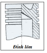 piston-đỉnh lõm
