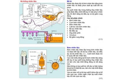 Khuyến Cáo Và Điều Kiện Bảo Hành Bơm Xăng HKT Nhật Bản